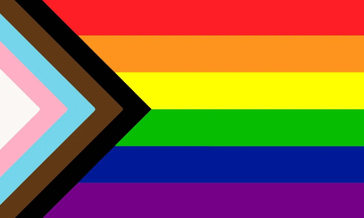 ABCARE LGBTQIA+